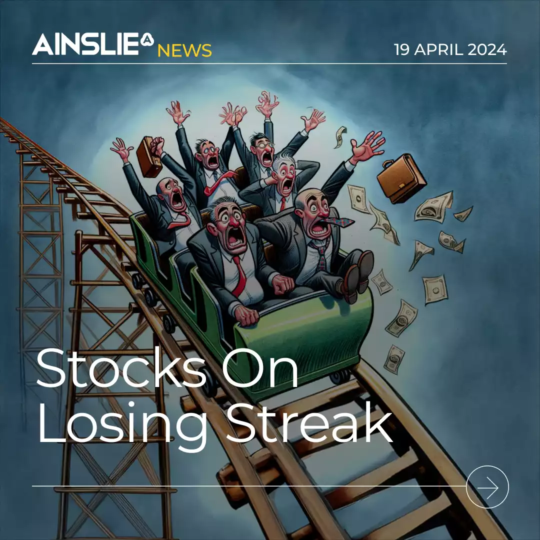 Stocks On Losing Streak, Gold Strong, Chart Analysis