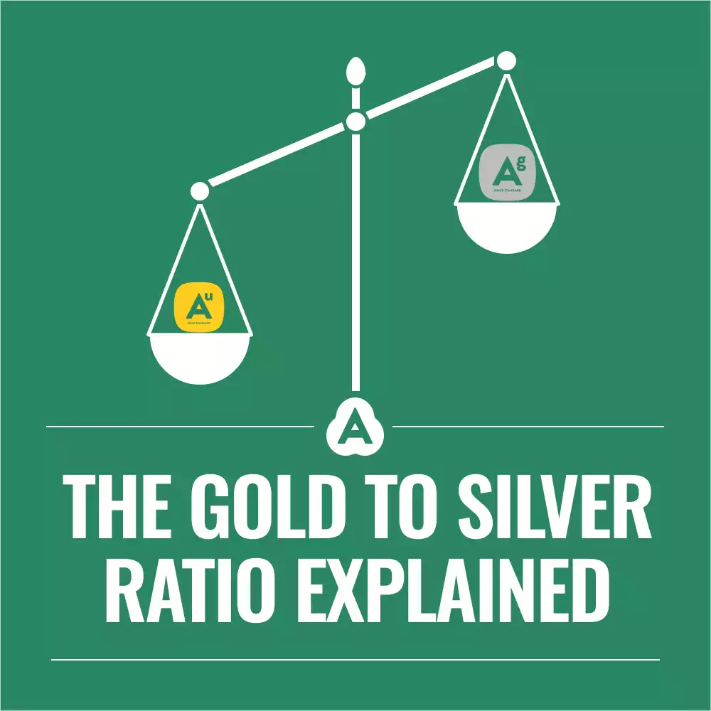 The Gold to Silver Ratio Explained