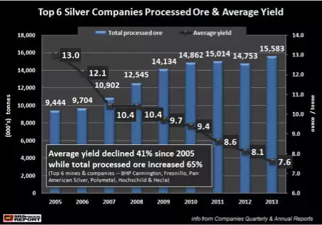 GoldBullion-news-2014-4-22