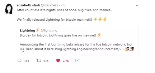 Bitcoin Bitcoin