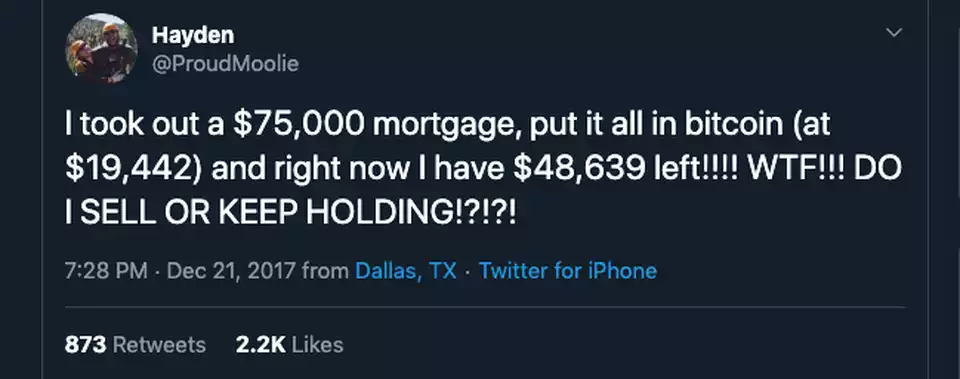 Bitcoin Tweet Drama Bitcoin Tweet Drama