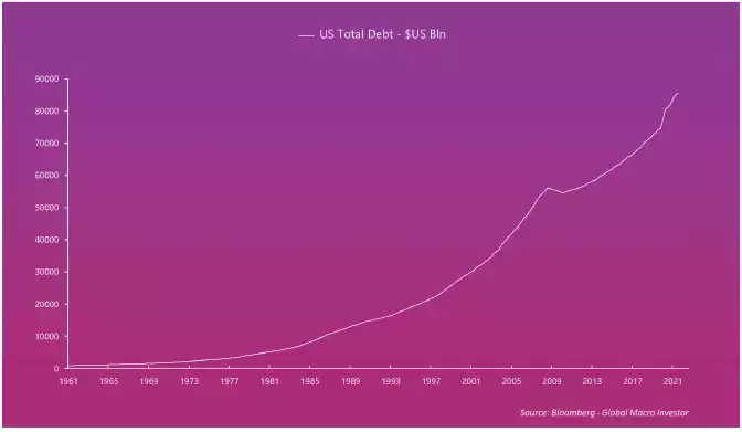 ChartDescription automatically generated