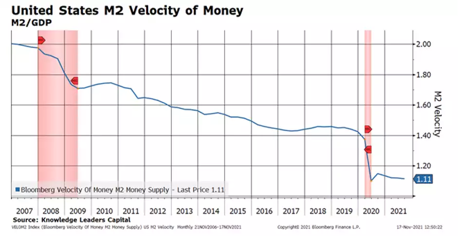 Chart, line chartDescription automatically generated Chart, line chartDescription automatically generated