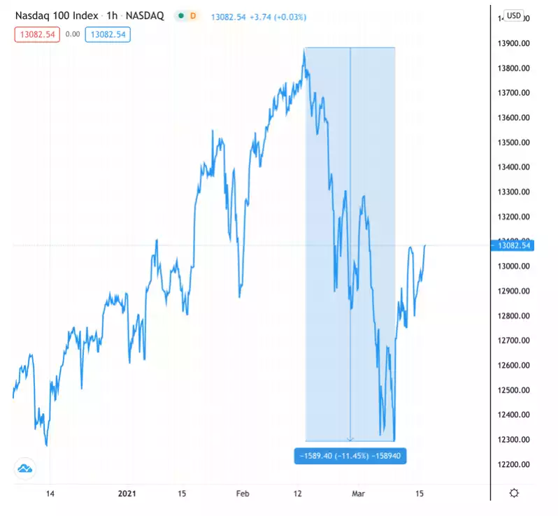 pastedGraphic_1.png pastedGraphic_1.png