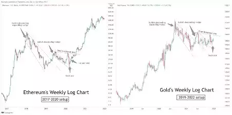 ChartDescription automatically generated