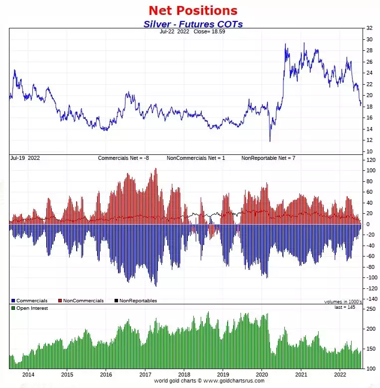 ChartDescription automatically generated