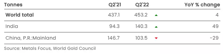 TableDescription automatically generated TableDescription automatically generated