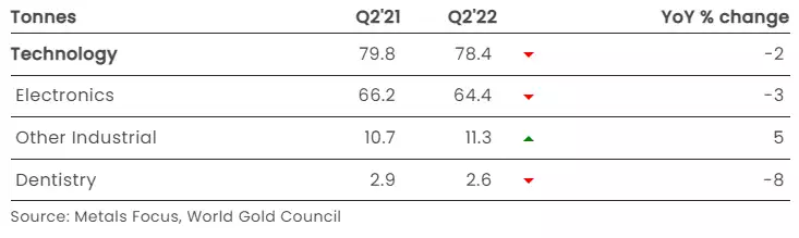 TableDescription automatically generated TableDescription automatically generated