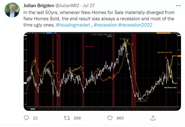 Chart, histogramDescription automatically generated Chart, histogramDescription automatically generated