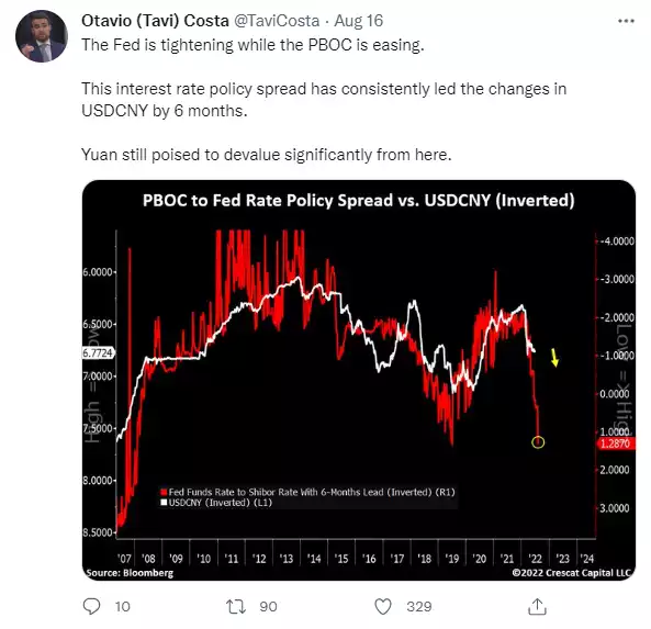 ChartDescription automatically generated ChartDescription automatically generated