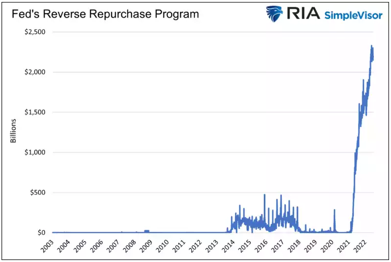 ChartDescription automatically generated