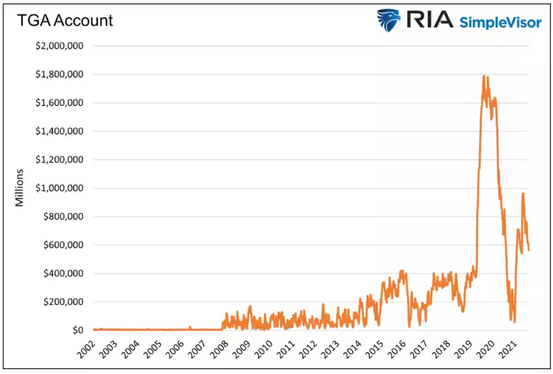 ChartDescription automatically generated ChartDescription automatically generated