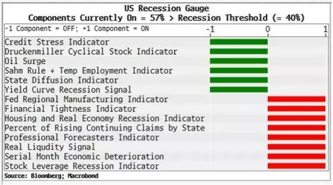 TableDescription automatically generated TableDescription automatically generated