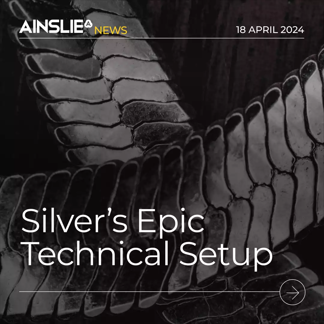 Silver’s Epic Technical Setup